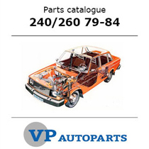 Ersatzteilekatalog 240 79-84 DVD