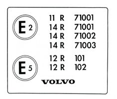Dekal Typenschild Volvo 140