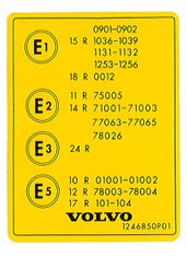 Dekal Einspritzanlage type