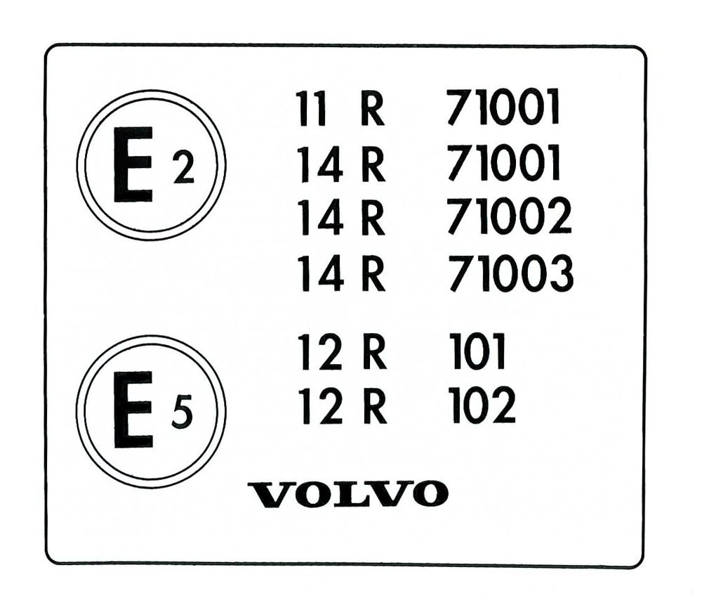 Dekal Typenschild Volvo 140
